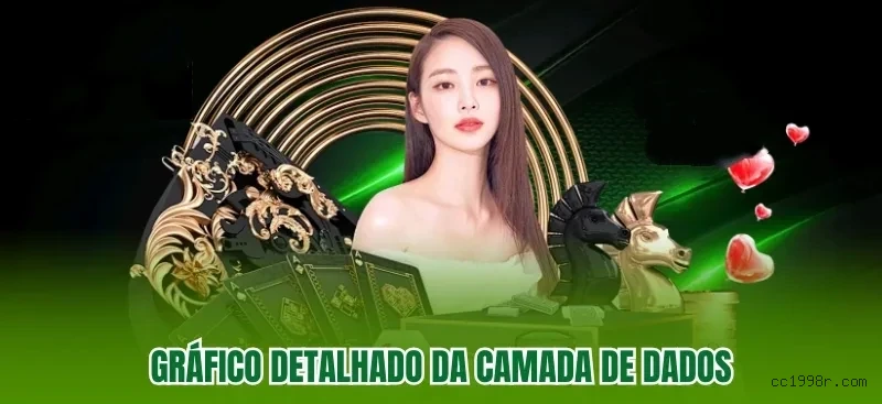 Modalidades esportivas